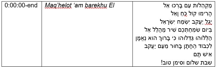 Maq’helot [sic!] am barekhu El (Shir le-hatunah).