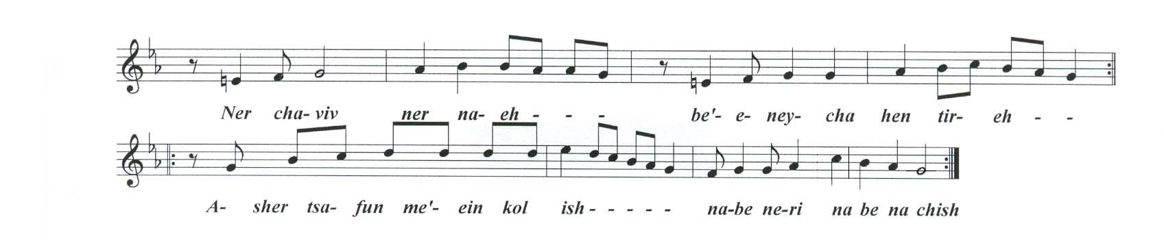 Transcription of the song