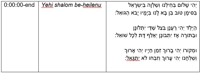 Yehi shalom (zemer le-berit milah)